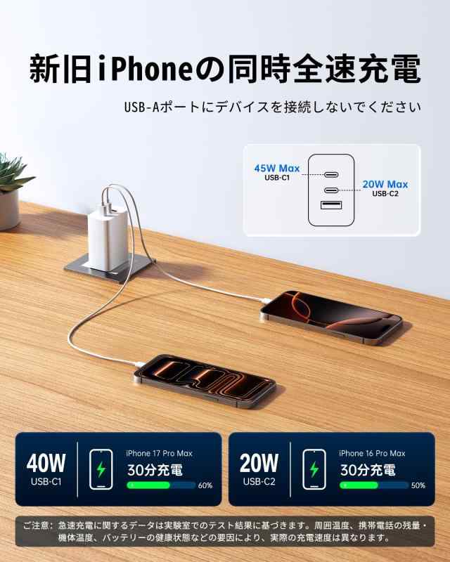 VHBW 65W PD 充電器 Type-c GaN 急速充電器 USB-C & USB-A 3ポート PD3.0/QC4.0/PPS 自宅/出張/旅行用 ノートPC 対応Macbook iPad iphone17/16/15/14 Galaxy