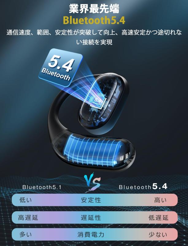 イヤホン bluetooth ワイヤレスイヤホン オープンイヤー イヤホン OWS イヤホン Bluetooth5.4 ブルートゥース イヤホン 耳を塞がらない 耳掛け式 長時間再生 自動ペアリング 絶妙なフィット感 LEDデ