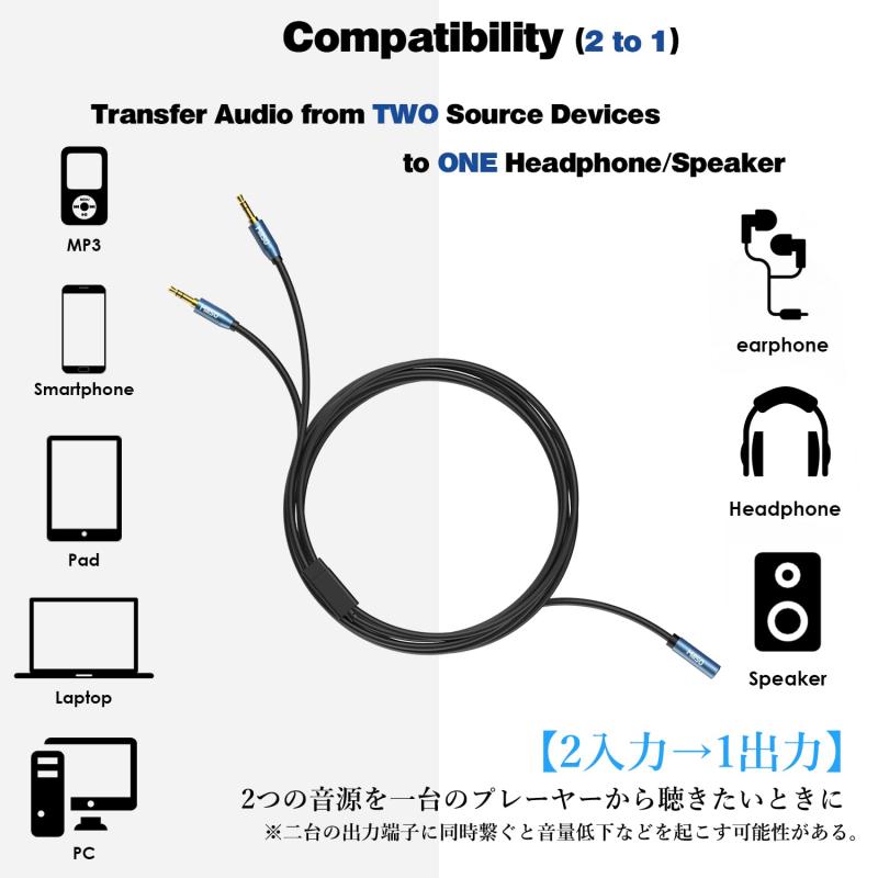 MillSO ステレオミニ統合ケーブル オーデ...の紹介画像3