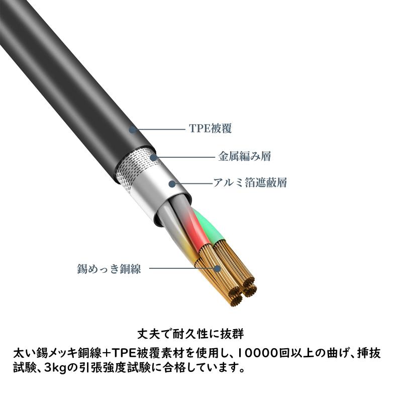 4極 オーディオケーブル 1m 2本セット a...の紹介画像3
