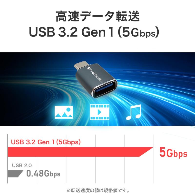 Verbatim USB-C & US...の紹介画像3