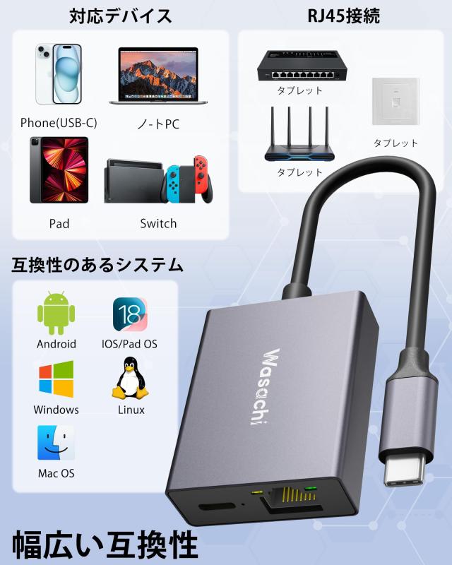 Wasachi USB-C LAN アダプター...の紹介画像2