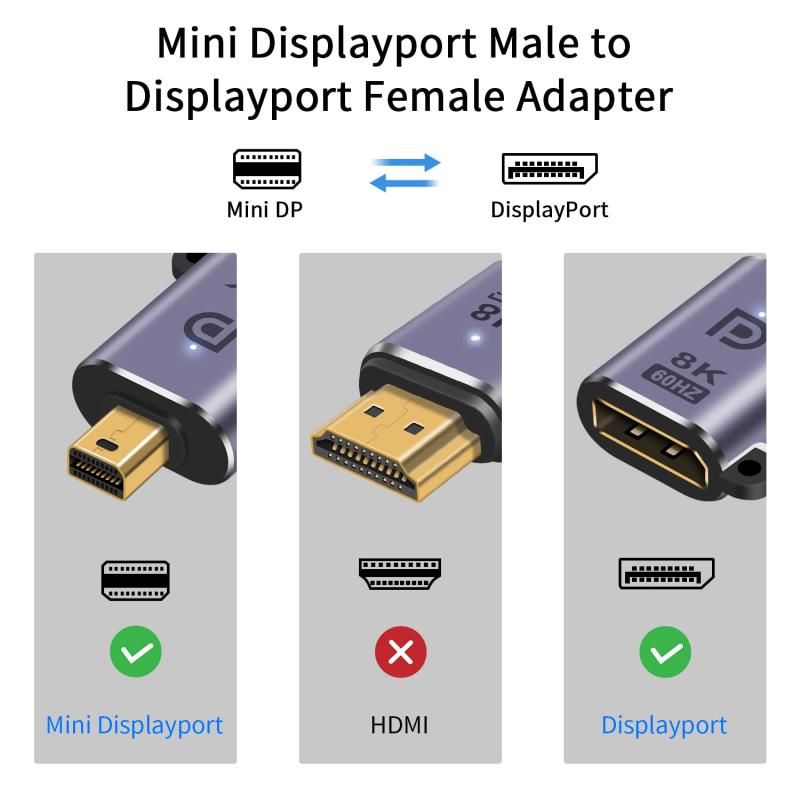 Poyiccot 8K Mini Displayport 変換アダプタ、DP 1.4 高速 32.4Gbps HDR 3D Mini-Displayport (オス) to DisplayPort (メス)変換アダプタ対応 8K 60Hz / 4K 12