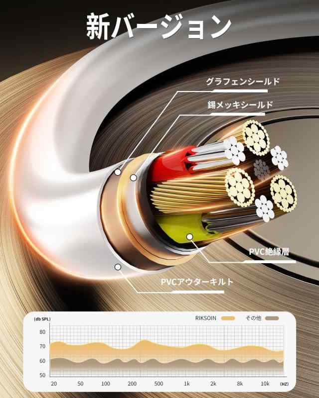 RIKSOIN 3.5mm�إåɥۥ��Ĺ�����֥� 3�˱�Ĺ�����֥������ٲ��� ���ѵ�������