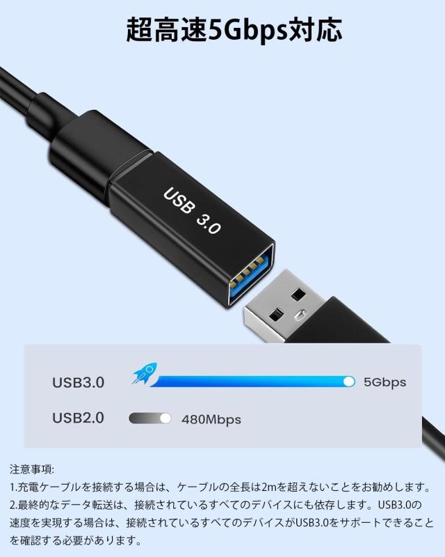 POTRRCIUSUER USB メスメス変換...の紹介画像3