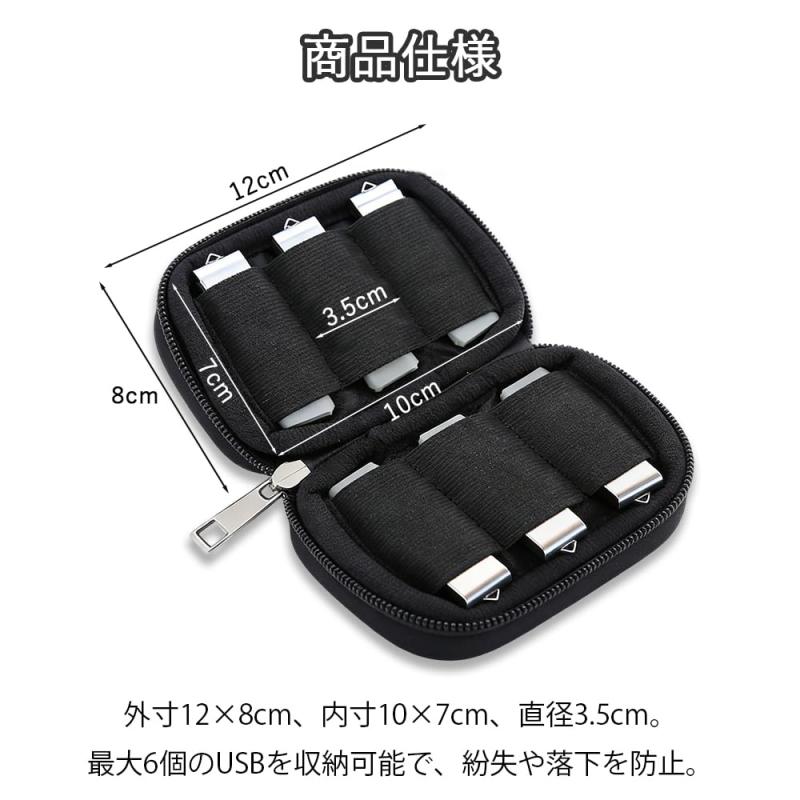 CHANJIF USBフラッシュドライブケース...の紹介画像2