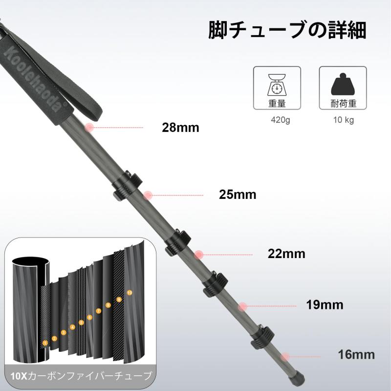 Koolehaoda 165cm 一脚 カメラ用 カーボン製 5セクション伸縮可能 ポータブル旅行...