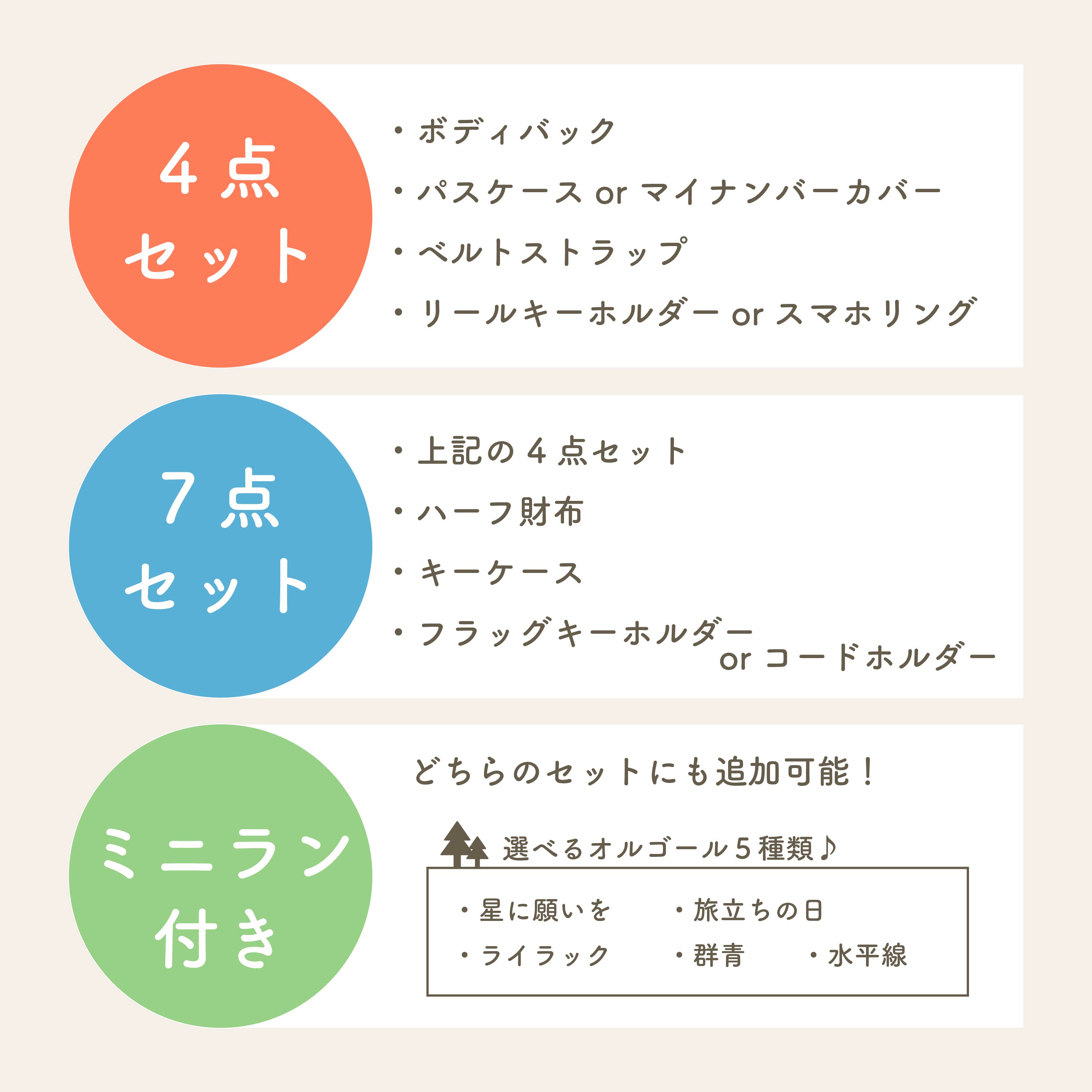 ランドセルリメイク BOY’Sセット 思い出 卒業祝い ランドセル リメイク 二つ折り財布 ミニランドセル ボディバック（2枚目）