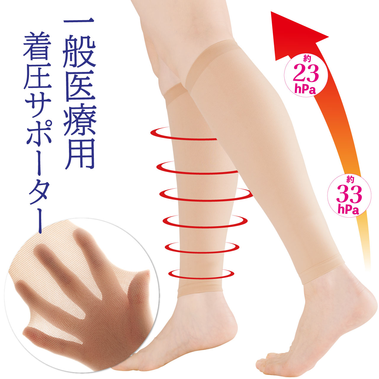 一般医療用着圧サポーター極薄型 2足4枚組 むくみ 血行促進 ストッキング リンパ 立ち仕事 薄手 男女兼用 日本製