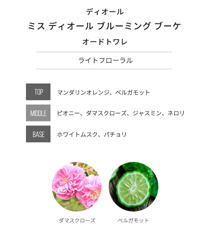 ディオール [ネコポス] ミス ディオール ブルーミング ブーケ DIOR オードトワレ 香水 お試し 1.5ml アトマイザー ミニ香水