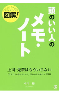 &nbsp;&nbsp;&nbsp; 頭のいい人のメモ・ノート 単行本 の詳細 出版社: ぱる出版 レーベル: 作者: 中川裕 カナ: アタマノイイヒトノメモノート / ナカガワユウ サイズ: 単行本 ISBN: 4827210408 発売日: 2017/01/01 関連商品リンク : 中川裕 ぱる出版