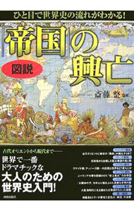 &nbsp;&nbsp;&nbsp; 「帝国」の興亡 単行本 の詳細 出版社: 青春出版社 レーベル: 作者: 斎藤整 カナ: テイコクノコウボウ / サイトウヒトシ サイズ: 単行本 ISBN: 9784413009027 発売日: 2007/08/01 関連商品リンク : 斎藤整 青春出版社
