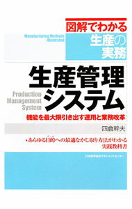 【中古】生産管理システム / 四倉幹夫 (単行本)