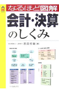 【中古】なるほど図解会計・決算のしくみ / 原田恒敏 (単行本)