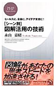 ����šۥ������̡��޲���Ѥε���−�����륹�ˡ���Ĥˡ������ǥ�ȯ�ۤˡ�− / �ʻ��ž� (����)