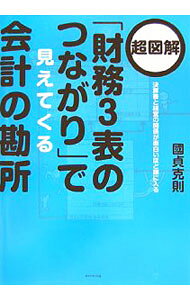 &nbsp;&nbsp;&nbsp; 超図解「財務3表のつながり」で見えてくる会計の勘所 単行本 の詳細 出版社: ダイヤモンド社 レーベル: 作者: 国貞克則 カナ: チョウズカイザイムサンヒョウノツナガリデミエテクルカイケイノカンドコロ / クニサダカツノリ サイズ: 単行本 ISBN: 9784478002971 発売日: 2007/11/01 関連商品リンク : 国貞克則 ダイヤモンド社