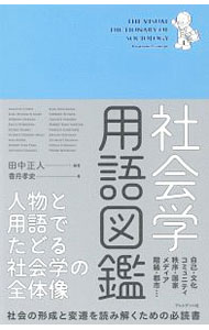 Rakuten