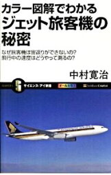 【中古】カラー図解でわかるジェット旅客機の秘密 / 中村寛治