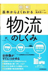 &nbsp;&nbsp;&nbsp; 〈図解〉基本からよくわかる物流のしくみ 単行本 の詳細 出版社: 日本実業出版社 レーベル: 作者: 角井亮一 カナ: ズカイキホンカラヨクワカルブツリュウノシクミ / カクイリョウイチ サイズ: 単行本 ISBN: 4534051554 発売日: 2014/02/01 関連商品リンク : 角井亮一 日本実業出版社