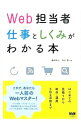 &nbsp;&nbsp;&nbsp; Web担当者仕事としくみがわかる本 単行本 の詳細 出版社: エムディエヌコーポレーション レーベル: 作者: 藤田拓人 カナ: ウェブタントウシャシゴトトシクミガワカルホン / フジタタクヒト サイズ: 単行本 ISBN: 4844364924 発売日: 2015/05/01 関連商品リンク : 藤田拓人 エムディエヌコーポレーション