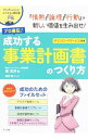 【中古】【全品10倍!9/15限定】プロ直伝!成功する事業計画書のつくり方 / 秦充洋