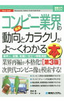 【中古】最新コンビニ業界の動向とカラクリがよ−くわかる本 / 根城泰