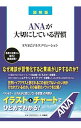 【中古】図解版ANAが大切にしている習慣 / ANAビジネスソリューション株式会社