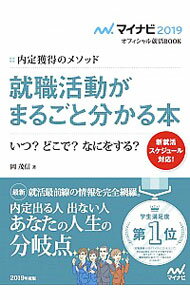 ͥåȥ Ź㤨֡š۽ưޤ뤴ʬ 19/ пפβǤʤ255ߤˤʤޤ