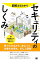 【中古】図解まるわかりセキュリティのしくみ / 増井敏克（1979−）