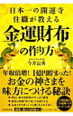 【中古】日本一の開運寺住職が教える金運財布の作り方 / 今井長秀
