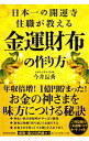 【中古】日本一の開運寺住職が教え