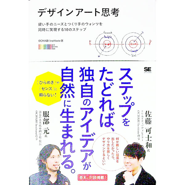 デザインアート思考 / OCHABI　Institute