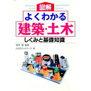 【中古】図解よくわかる建築・土木 / ACEネットワーク