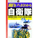 【中古】面白いほどよくわかる自衛隊 / 志方俊之【監修】