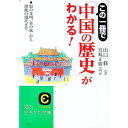 &nbsp;&nbsp;&nbsp; この一冊で「中国の歴史」がわかる！　【改定新版】 文庫 の詳細 出版社: 三笠書房 レーベル: 知的生きかた文庫 作者: 山口修 カナ: コノイッサツデチュウゴクノレキシガワカルカイテイシンパン / ヤマグチオサム サイズ: 文庫 ISBN: 4837972993 発売日: 2003/01/01 関連商品リンク : 山口修 三笠書房 知的生きかた文庫