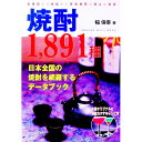 【中古】焼酎1,891種 / 稲保幸