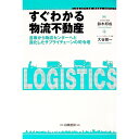 【中古】すぐわかる物流不動産 / 鈴木邦成