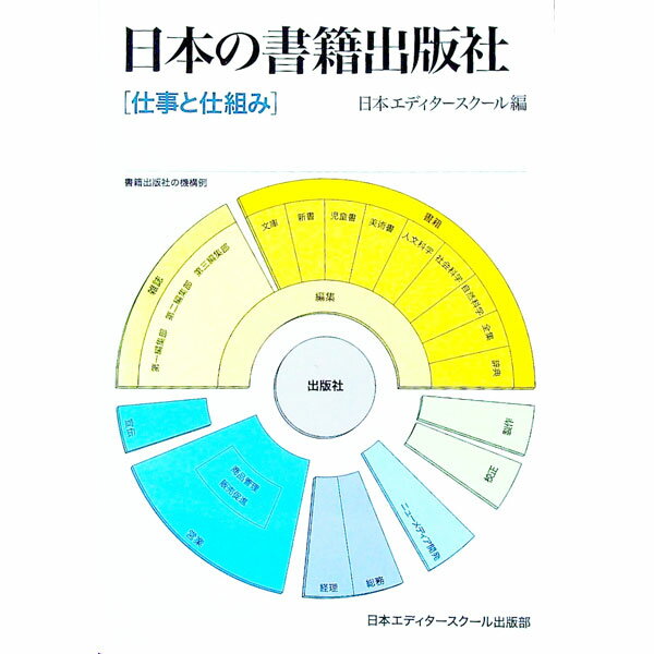 【中古】日本の書籍出版社 / 日本エディタースクール (単行本)