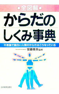 &nbsp;&nbsp;&nbsp; からだのしくみ事典 単行本 の詳細 出版社: 日本実業出版社 レーベル: 作者: 安藤幸夫【監修】 カナ: カラダノシクミジテン / アンドウユキオ サイズ: 単行本 ISBN: 4534019149 発売日: 1992/08/30 関連商品リンク : 安藤幸夫【監修】 日本実業出版社