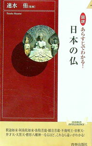 【中古】【全品10倍！8/20限定】図説あらすじでわかる！日本の仏 / 速水侑 (新書)