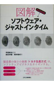 &nbsp;&nbsp;&nbsp; "図解よくわかるソフトウェア・ジャストインタイム " の詳細 出版社: 日刊工業新聞社 レーベル: 作者: 前田卓雄／橋本隆成 カナ: ズカイヨクワカルソフトウェアジャストインタイム / マエダタクオハシモトタカナリ サイズ: 単行本 関連商品リンク : 前田卓雄／橋本隆成 日刊工業新聞社