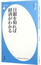 【中古】日銀を知れば経済がわかる / 池上彰
