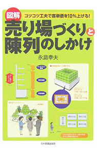 &nbsp;&nbsp;&nbsp; 図解売り場づくりと陳列のしかけ 単行本 の詳細 売り場はお客のためにある、小さな工夫を積み上げて売上げを伸ばす、基本を徹底・継続する。3つの基本スタンスを実践するための具体的なテクニックを、図解を交えつつわかりやすく解説。 カテゴリ: 中古本 ジャンル: ビジネス 販売 出版社: 日本実業出版社 レーベル: 作者: 永島幸夫 カナ: ズカイウリバズクリトチンレツノシカケ / ナガシマユキオ サイズ: 単行本 ISBN: 4534039743 発売日: 2005/10/01 関連商品リンク : 永島幸夫 日本実業出版社