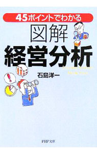 &nbsp;&nbsp;&nbsp; 45ポイントでわかる図解　経営分析 文庫 の詳細 カテゴリ: 中古本 ジャンル: ビジネス 企業・経営 出版社: PHP研究所 レーベル: PHP文庫 作者: 石島洋一 カナ: ヨンジュウゴポイントデワカルズカイケイエイブンセキ / イシジマヨウイチ サイズ: 文庫 ISBN: 456966492X 発売日: 2006/01/25 関連商品リンク : 石島洋一 PHP研究所 PHP文庫