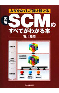 &nbsp;&nbsp;&nbsp; 図解SCMのすべてがわかる本 単行本 の詳細 自社の戦略方針・ビジネスモデルに合わせればSCMはうまくいく！　基本から正しい導入ステップまで、SCMをサプライチェーン「マネジメント」として構築していく方法をわかりやすく解説する。 カテゴリ: 中古本 ジャンル: ビジネス 企業・経営 出版社: 日本実業出版社 レーベル: 作者: 石川和幸 カナ: ズカイエスシーエムノスベテガワカルホン / イシカワカズユキ サイズ: 単行本 ISBN: 9784534043986 発売日: 2008/06/01 関連商品リンク : 石川和幸 日本実業出版社　