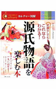 【中古】源氏物語を楽しむ本 / 渋谷
