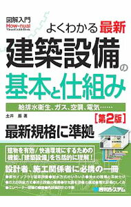 Rakuten