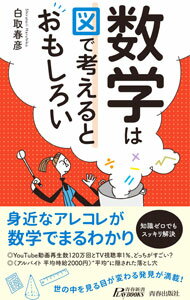 【中古】数学は図で考えるとおもしろい / 白取春彦 (新書)