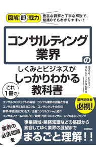 &nbsp;&nbsp;&nbsp; コンサルティング業界のしくみとビジネスがこれ1冊でしっかりわかる教科書 単行本 の詳細 コンサルティングとはどのような仕事なのか。コンサルタントはどんなキャリアを歩むのか。コンサルファームにはどんな会社があるのか…。コンサル業界の基本的な情報を、図表を交えながら体系的に解説する。 カテゴリ: 中古本 ジャンル: ビジネス 企業・経営 出版社: 技術評論社 レーベル: 作者: コダワリ・ビジネス・コンサルティング株式会社 カナ: コンサルティングギョウカイノシクミトビジネスガコレイッサツデシッカリワカルキョウカショ / コダワリビジネスコンサルティングカブシキガイシャ サイズ: 単行本 ISBN: 4297127657 発売日: 2022/05/01 関連商品リンク : コダワリ・ビジネス・コンサルティング株式会社 技術評論社