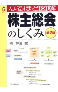 &nbsp;&nbsp;&nbsp; なるほど図解株主総会のしくみ 単行本 の詳細 株主総会の議事運営に携わる人や株主、ビジネスマン、投資家に向けて、総会のしくみをわかりやすく解説。多くの図表を用い、完全適用された会社法をベースに、適法・適正な総会のすすめ方を明らかにする。 カテゴリ: 中古本 ジャンル: 政治・経済・法律 民法 出版社: 中央経済社 レーベル: CK　BOOKS 作者: 岡伸浩 カナ: ナルホドズカイカブヌシソウカイノシクミ / オカノブヒロ サイズ: 単行本 ISBN: 9784502971501 発売日: 2008/09/01 関連商品リンク : 岡伸浩 中央経済社 CK　BOOKS